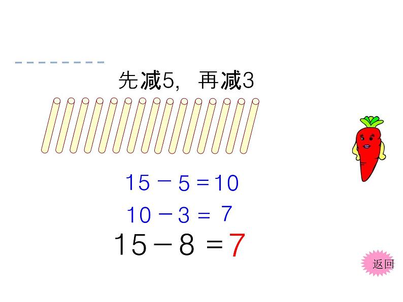 一年级下册数学课件1.20以内的退位减法3十和减8、7   苏教版（2014秋） (共16张PPT)05