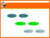 一年级下册数学课件1.20以内的退位减法5十几减6、5、4、3、2苏教版  (共18张PPT)