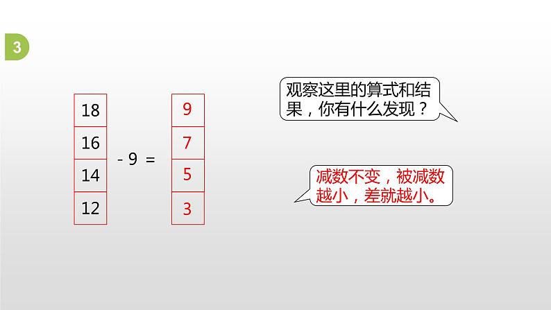 一年级下册数学课件1.20以内的退位减法练习一苏教版（2014秋） (共18张PPT)08