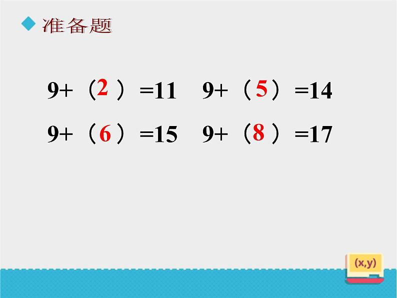 一年级下册数学优秀课件-1.1.20以内的退位减法1《十几减9》苏教版（2014秋）(共29张PPT)05