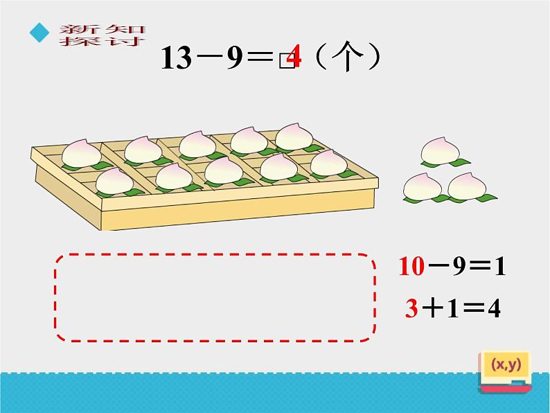 一年级下册数学优秀课件-1.1.20以内的退位减法1《十几减9》苏教版（2014秋）(共29张PPT)08