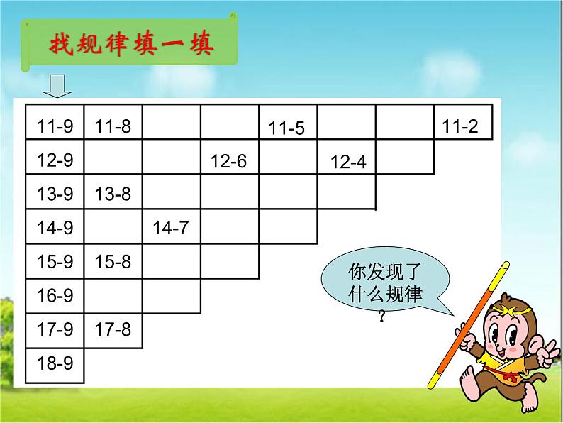 一年级下册数学课件1.20以内退位减法7.复习苏教版(共14张PPT)04