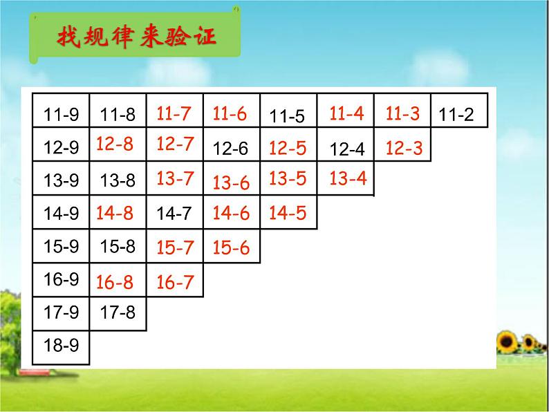 一年级下册数学课件1.20以内退位减法7.复习苏教版(共14张PPT)05