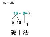 一年级下册数学课件1.20以内的退位减法3 十几减8、7苏教版  (共50张PPT)