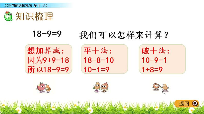 一年级下册数学课件1.20以内的退位减法9 复习苏教版（2014秋）(共11张PPT)03