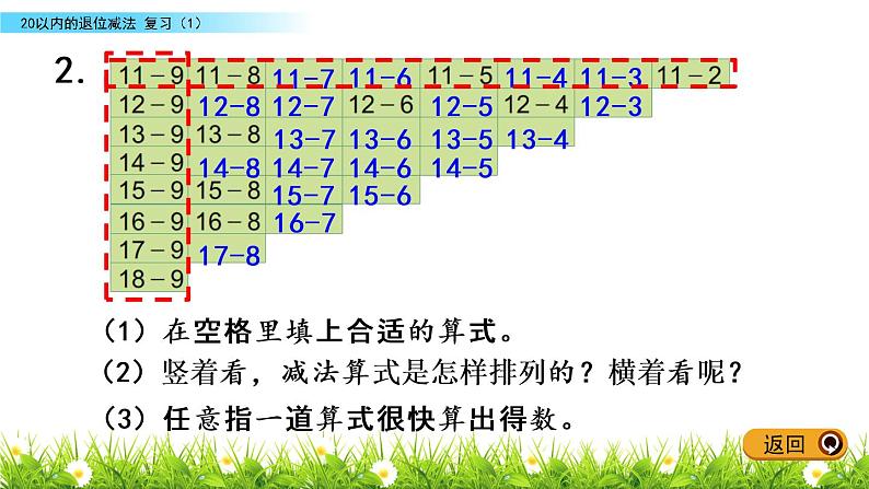 一年级下册数学课件1.20以内的退位减法9 复习苏教版（2014秋）(共11张PPT)05