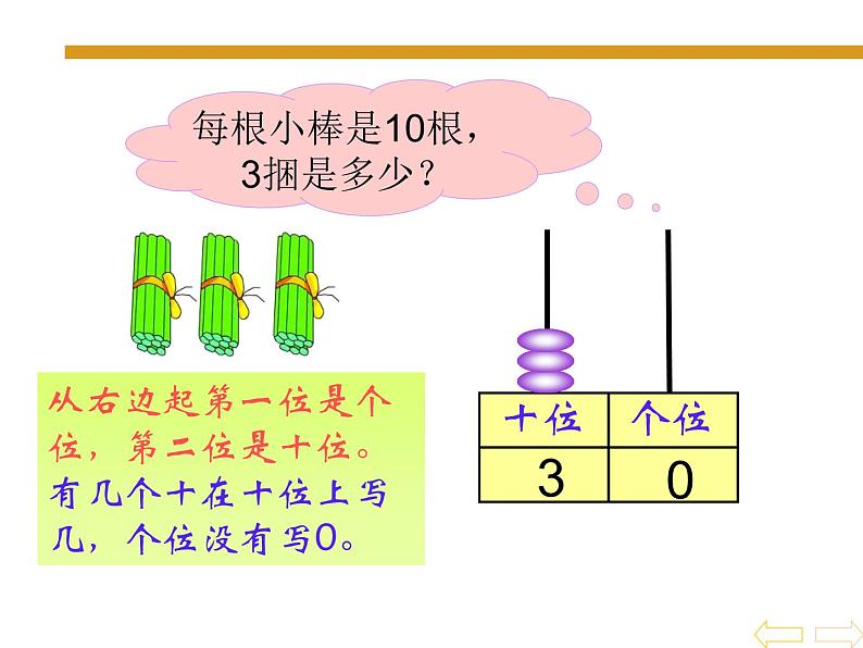 一年级下册数学优秀课件-1.20以内的退位减法7.复习苏教版（2014秋） (共23张PPT)03