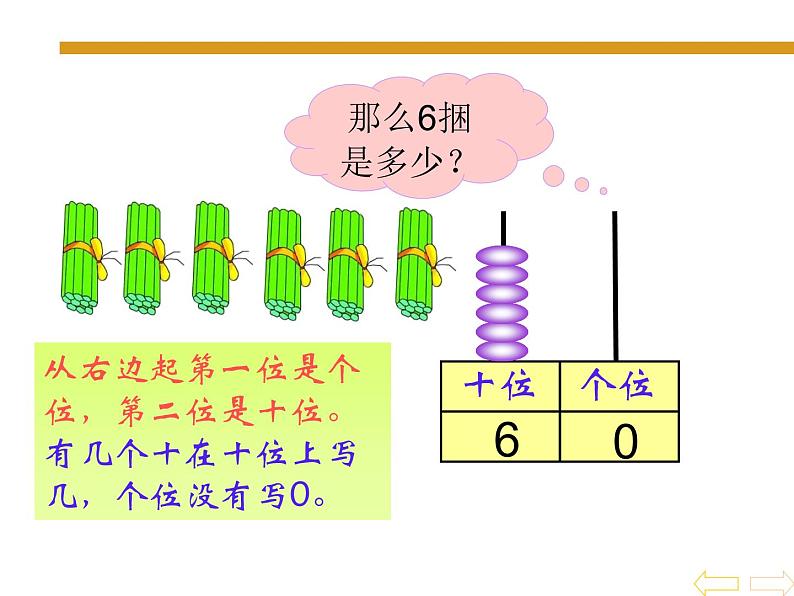 一年级下册数学优秀课件-1.20以内的退位减法7.复习苏教版（2014秋） (共23张PPT)04