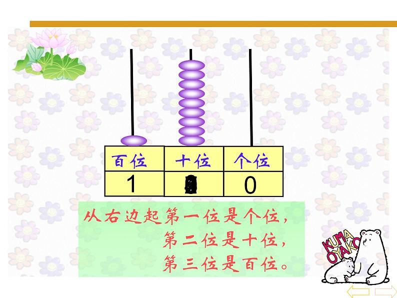 一年级下册数学优秀课件-1.20以内的退位减法7.复习苏教版（2014秋） (共23张PPT)06