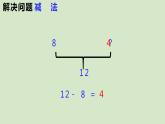 一年级下册数学课件1.20以内的退位减法5 20以内的退位减法复习-解决问题苏教版  (共18张PPT)