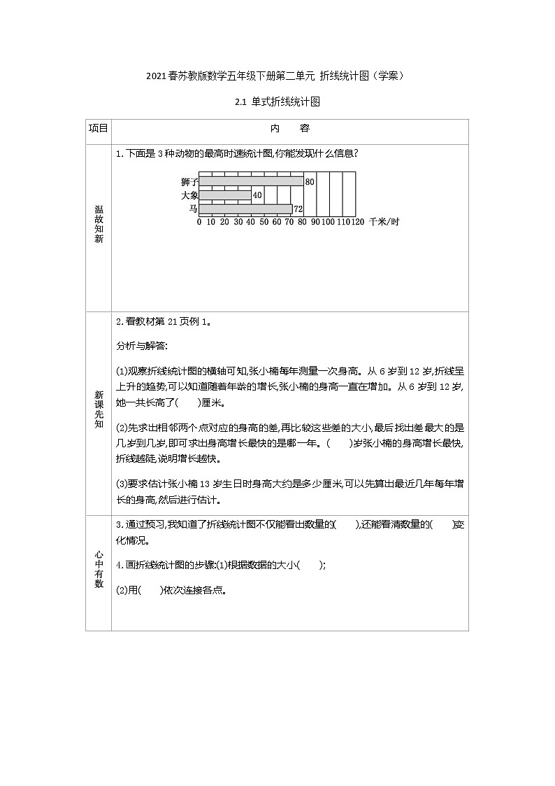 2021春苏教版数学五年级下册第二单元 折线统计图（学案）2.1 单式折线统计图01