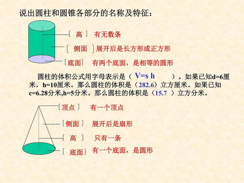 苏教版六年级下册数学圆锥的体积 1 课件02