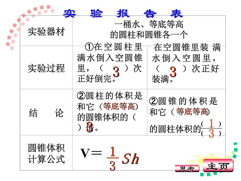 苏教版六年级下册数学圆锥的体积 5 课件05