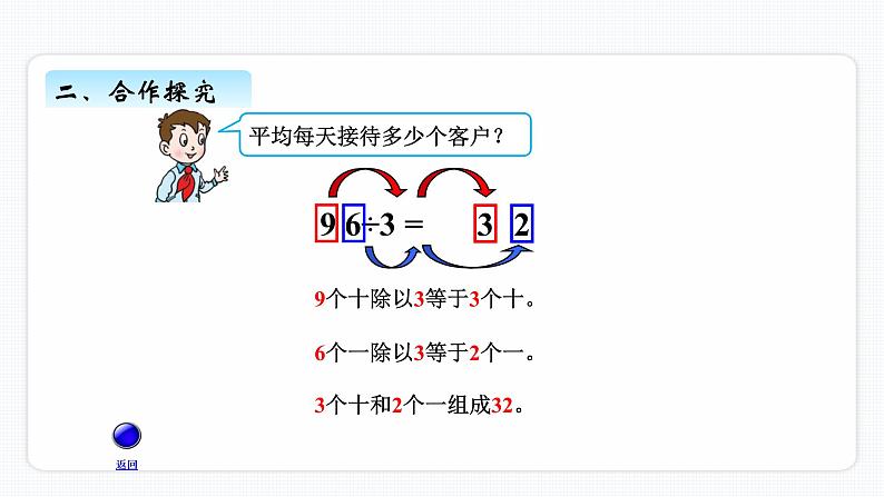 一、1《两位数除以一位数的口算》PPT课件06