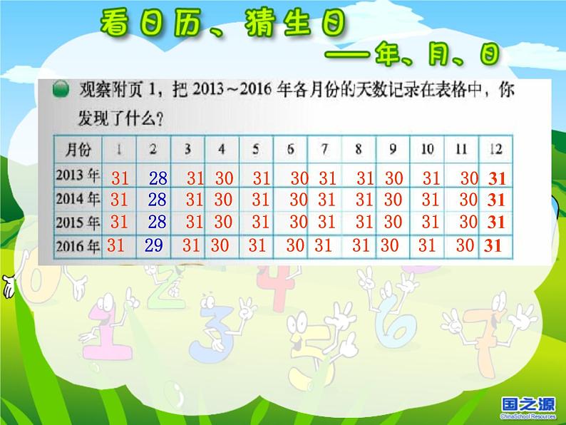 三年级数学上册《年月日》课件第8页