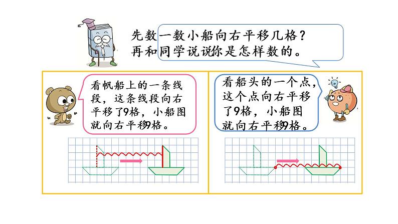 2021春苏教版数学四年级下册第一单元 平移、旋转和轴对称（课件）1.1 认识图形的平移第4页