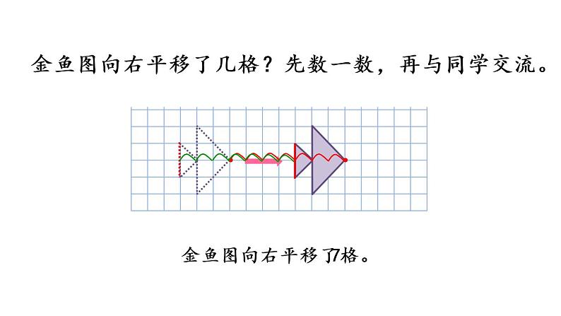 2021春苏教版数学四年级下册第一单元 平移、旋转和轴对称（课件）1.1 认识图形的平移第5页