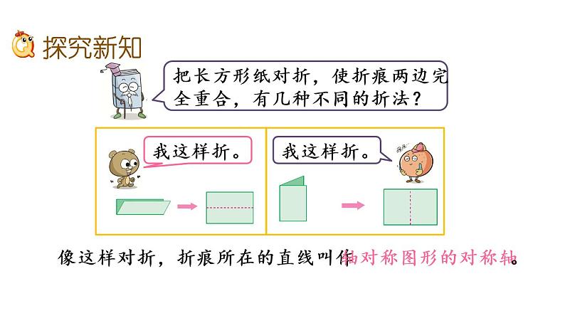 2021春苏教版数学四年级下册第一单元 平移、旋转和轴对称（课件）1.3 认识轴对称图形第3页