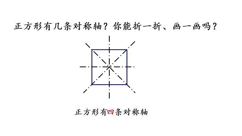 2021春苏教版数学四年级下册第一单元 平移、旋转和轴对称（课件）1.3 认识轴对称图形第4页