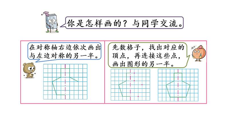 2021春苏教版数学四年级下册第一单元 平移、旋转和轴对称（课件）1.3 认识轴对称图形第6页