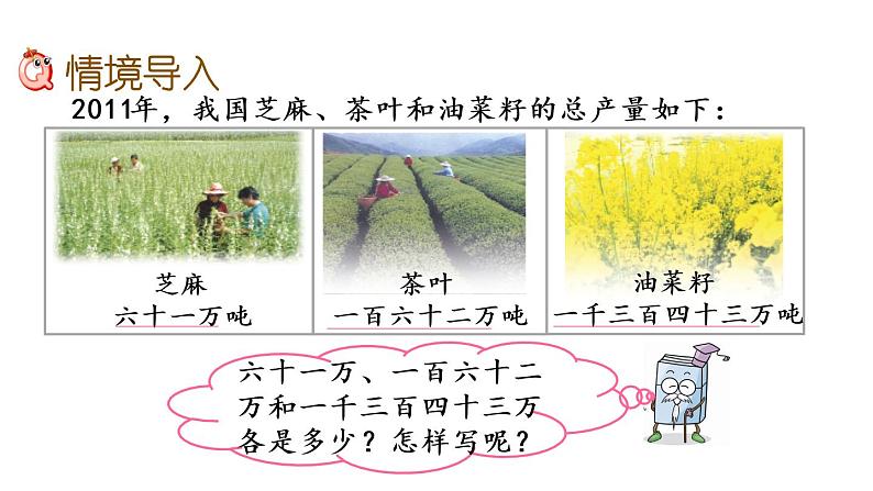 2021春苏教版数学四年级下册第二单元 认识多位数（课件）2.1 认识整万数及数位顺序表第2页