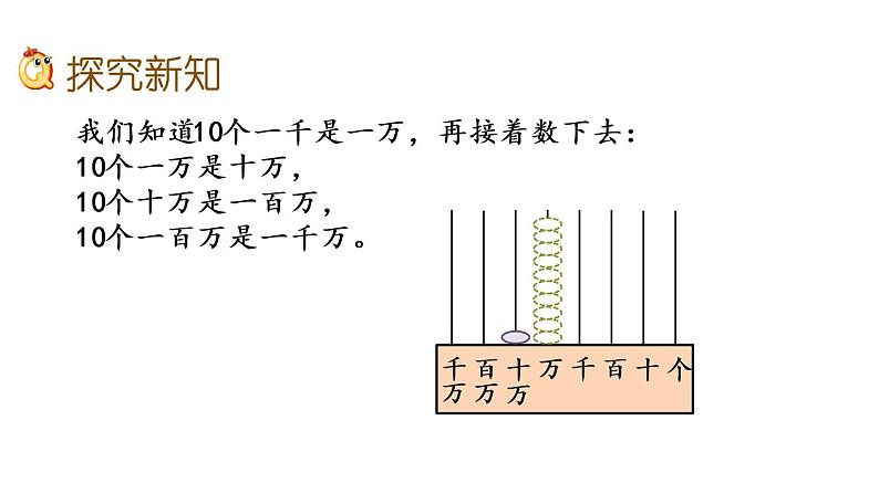 2021春苏教版数学四年级下册第二单元 认识多位数（课件）2.1 认识整万数及数位顺序表第3页