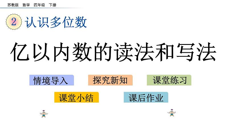 2021春苏教版数学四年级下册第二单元 认识多位数（课件）2.2 亿以内数的读法和写法第1页