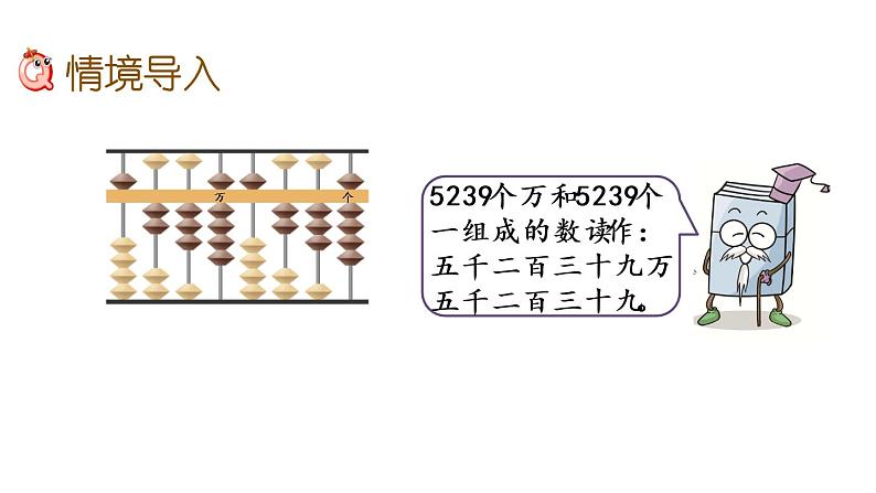 2021春苏教版数学四年级下册第二单元 认识多位数（课件）2.2 亿以内数的读法和写法第2页