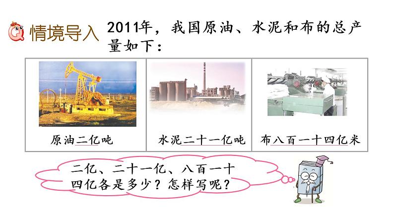 2021春苏教版数学四年级下册第二单元 认识多位数（课件）2.4 认识整亿数及十进制计数法02