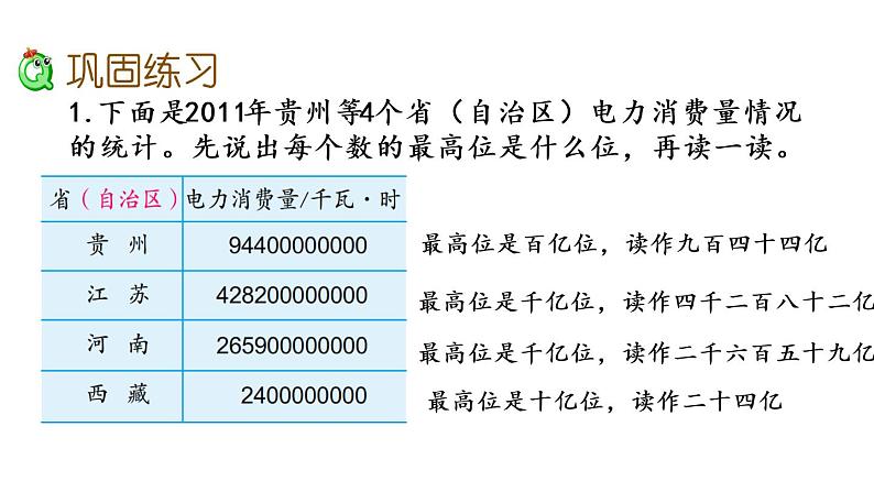 2021春苏教版数学四年级下册第二单元 认识多位数（课件）2.6 练习三04