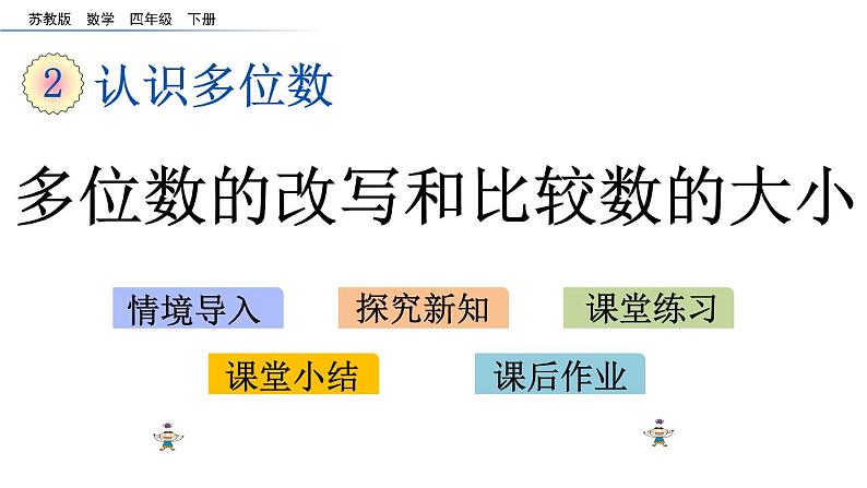 2021春苏教版数学四年级下册第二单元 认识多位数（课件）2.7 多位数的改写和比较数的大小第1页