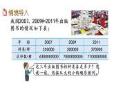 2021春苏教版数学四年级下册第二单元 认识多位数（课件）2.7 多位数的改写和比较数的大小