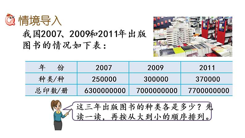 2021春苏教版数学四年级下册第二单元 认识多位数（课件）2.7 多位数的改写和比较数的大小第2页