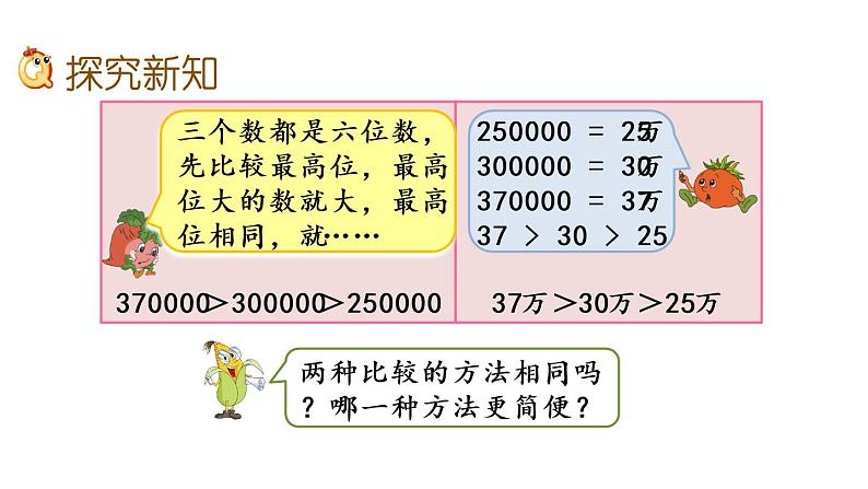 2021春苏教版数学四年级下册第二单元 认识多位数（课件）2.7 多位数的改写和比较数的大小第3页