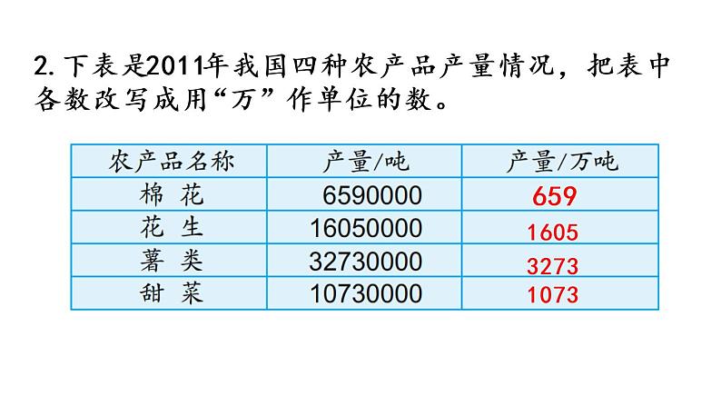 2021春苏教版数学四年级下册第二单元 认识多位数（课件）2.9 练习四第5页