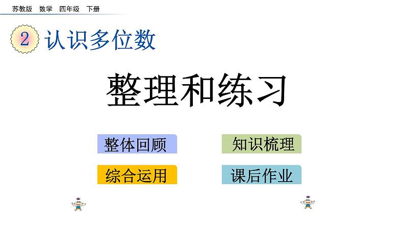 2021春苏教版数学四年级下册第二单元 认识多位数（课件）2.10 整理和练习第1页