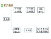 2021春苏教版数学四年级下册第二单元 认识多位数（课件）2.10 整理和练习