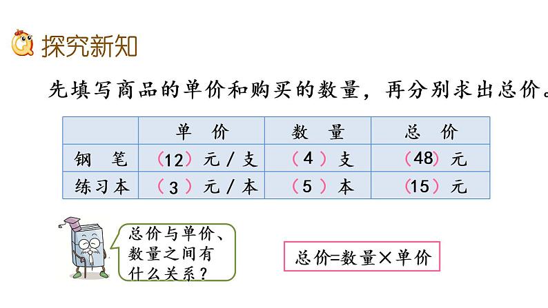 2021春苏教版数学四年级下册第三单元 三位数乘两位数（课件）3.2 常见的数量关系03