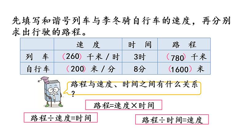 2021春苏教版数学四年级下册第三单元 三位数乘两位数（课件）3.2 常见的数量关系06