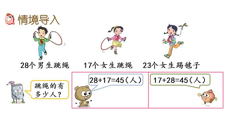 2021春苏教版数学四年级下册第六单元 运算律（课件）6.1 加法交换律和结合律第2页