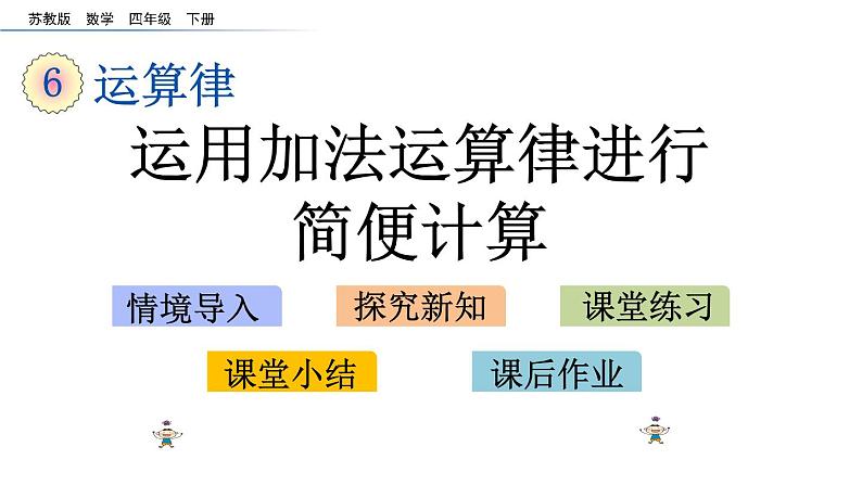 2021春苏教版数学四年级下册第六单元 运算律（课件）6.2 运用加法运算律进行简便计算01