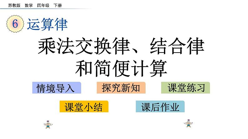 2021春苏教版数学四年级下册第六单元 运算律（课件）6.4 乘法交换律、结合律和简便计算第1页