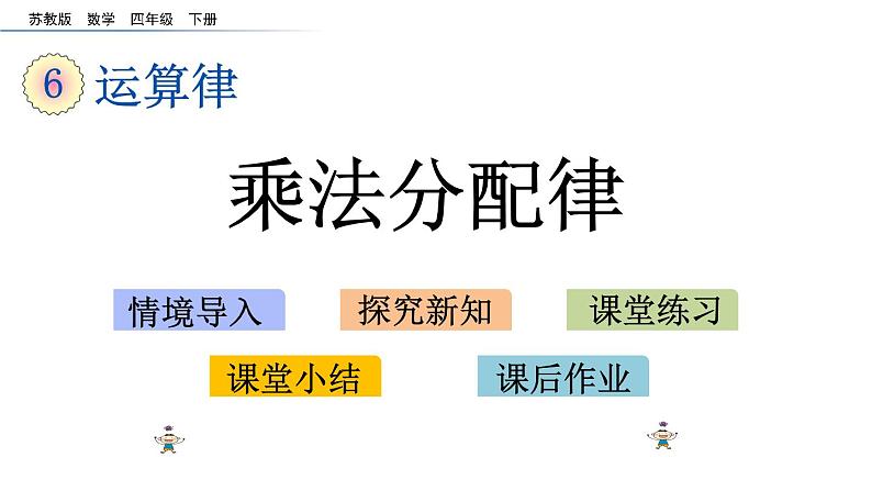 2021春苏教版数学四年级下册第六单元 运算律（课件）6.5 乘法分配律第1页