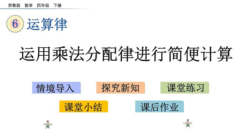 2021春苏教版数学四年级下册第六单元 运算律（课件）6.6 运用乘法分配律简便计算第1页