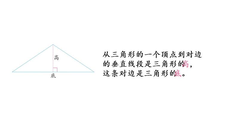 2021春苏教版数学四年级下册第七单元 三角形、平行四边形和梯形（课件）7.1 认识三角形06