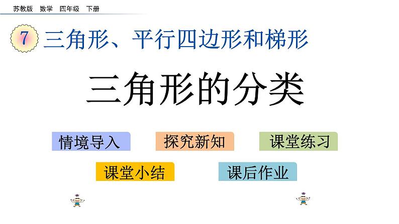 2021春苏教版数学四年级下册第七单元 三角形、平行四边形和梯形（课件）7.5 三角形的分类01