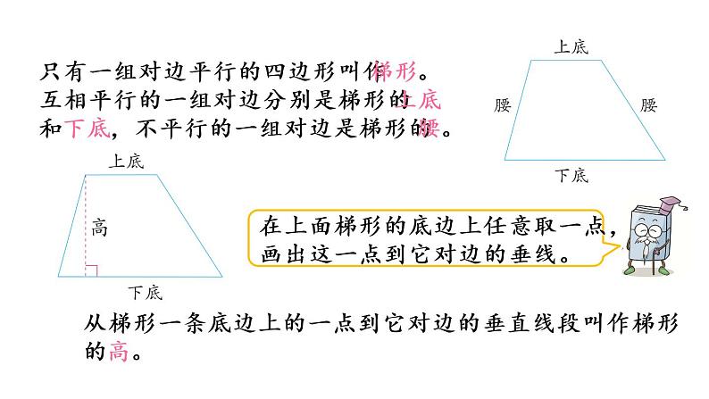 2021春苏教版数学四年级下册第七单元 三角形、平行四边形和梯形（课件）7.9 认识梯形04