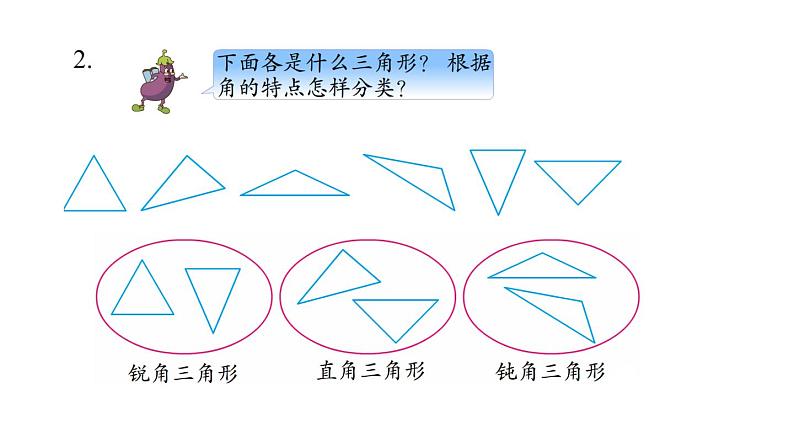 2021春苏教版数学四年级下册第七单元 三角形、平行四边形和梯形（课件）7.11 整理与练习06