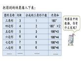 2021春苏教版数学四年级下册第七单元 三角形、平行四边形和梯形（课件）7.12 多边形的内角和