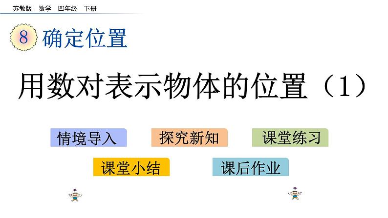 2021春苏教版数学四年级下册第八单元 确定位置（课件）8.1 用数对表示物体位置（1）01